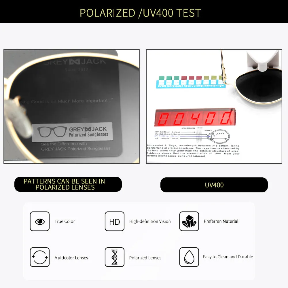 Round Black Shades Fashion Polarized Sun Glasses for Men Women 1608